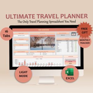 🖇️ 📝 secret to staying productive: Ultimate Digital Travel & Budget Planner Excel Template