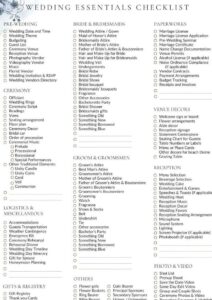 🖇️ 📊 secret to staying productive: Dream Wedding Planners: Digital Design Inspiration & Productivity Hacks