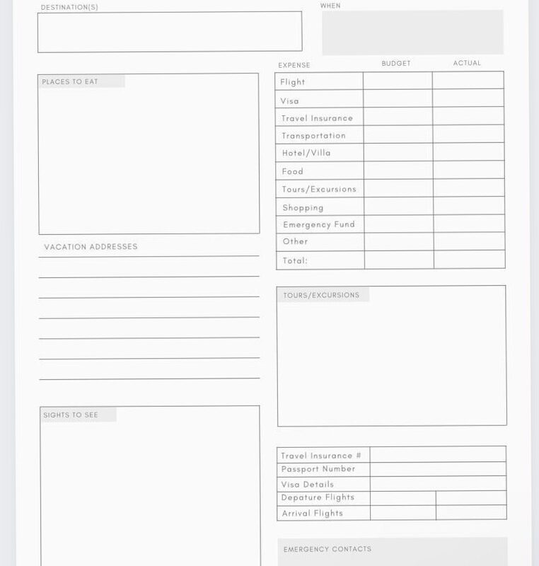 ☁️ 🕯️ secret to staying productive: Ultimate Vacation Planner: Excel Templates for Trip Organization