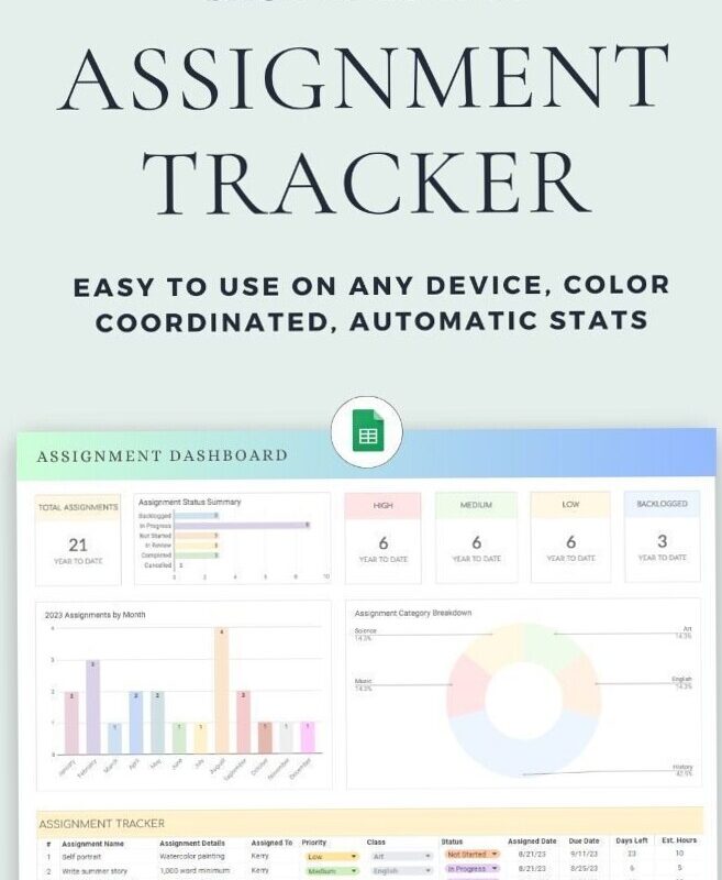 💍 💍 secret to staying productive: Ultimate Google Sheets Templates for College Planning