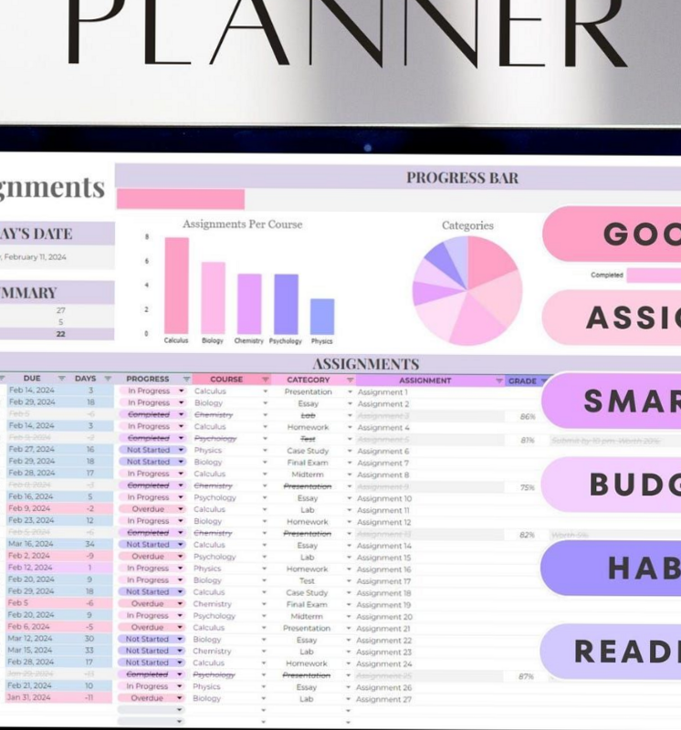 📁 📅 secret to staying productive: Academic Student Planner Google Sheets Template