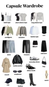 🎀 🌿 secret to staying productive: Capsule Wardrobe Goals ‘25 – Digital Design Edition