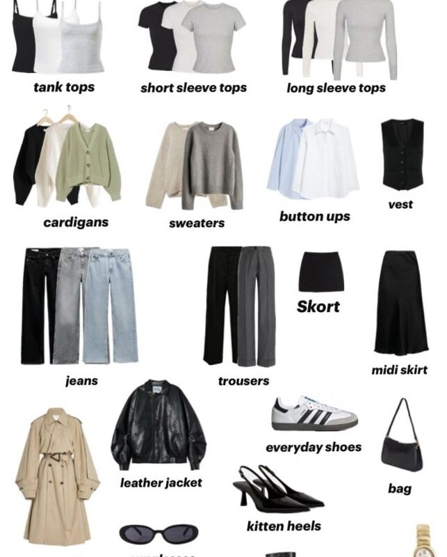 🎀 🌿 secret to staying productive: Capsule Wardrobe Goals ‘25 – Digital Design Edition