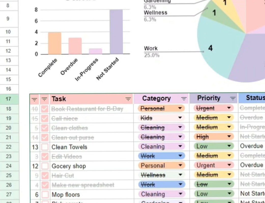 Simple Task Planner Spreadsheet for Excel & Google Sheets — 📁 📌 game-changing digital system