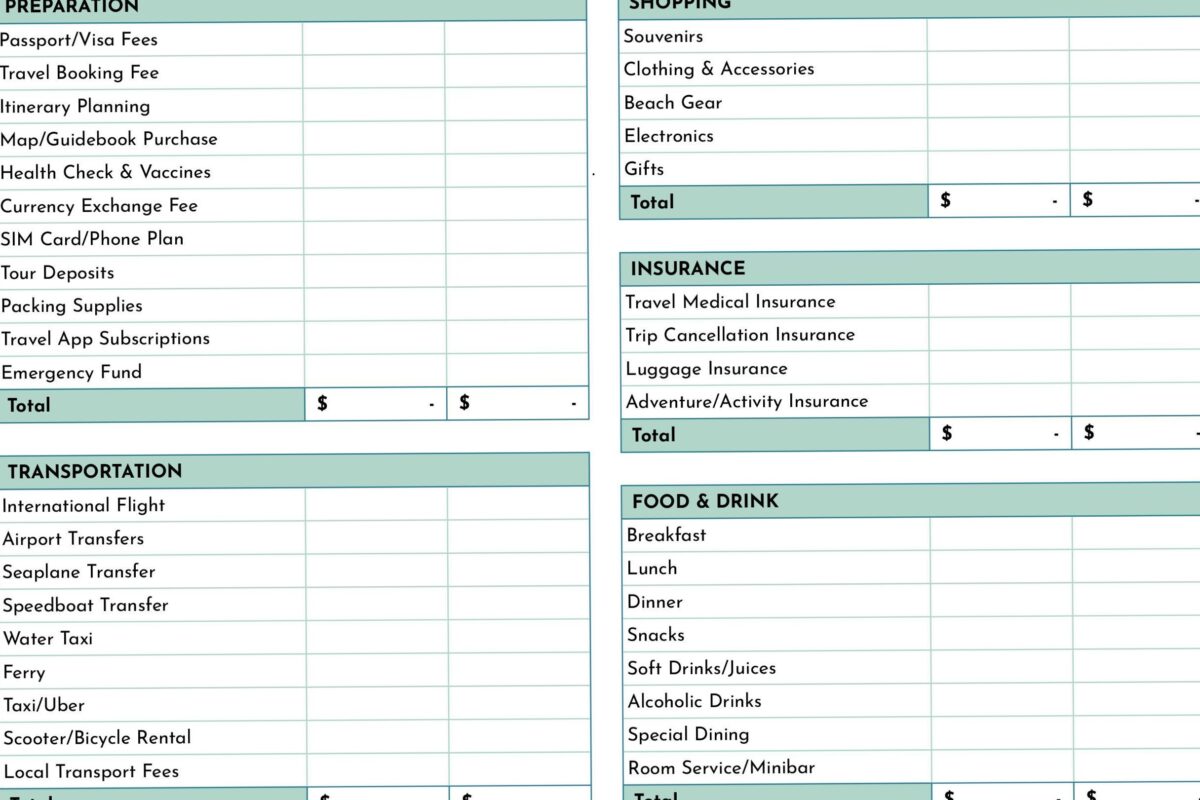 Smart Travel Budget Hacks for Digital Planners — 📝 📊 secret to staying productive