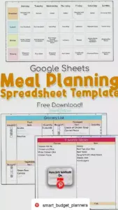 Spending Plan, Travel & Meal Planner Templates for Google Sheets — 📁 📝 secret to staying productive