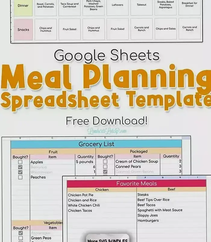Spending Plan, Travel & Meal Planner Templates for Google Sheets — 📁 📝 secret to staying productive