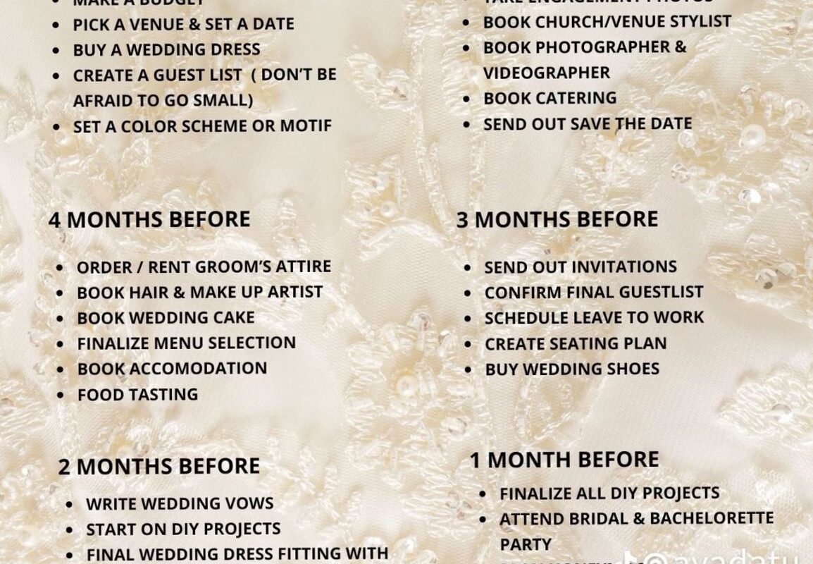 📅 📅 stay inspired all year long: Wedding Planning Guide: Digital Design & Creative Tools