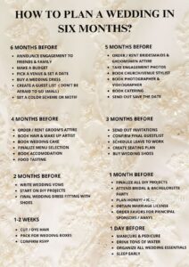 📅 📅 stay inspired all year long: Wedding Planning Guide: Digital Design & Creative Tools