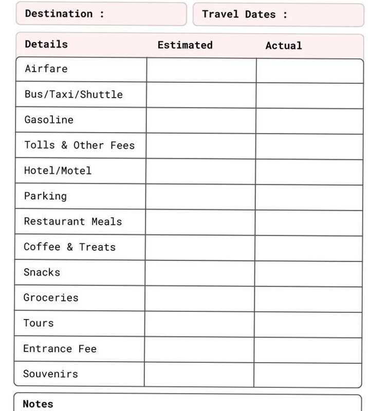 🍰 🍰 stay inspired all year long: Travel Budget Planner Template for Busy Moms – Simplify Vacation Planning