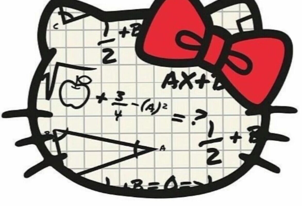 🌈 🌈 stay inspired all year long: Cat Glasses Digital Design Planner Asset