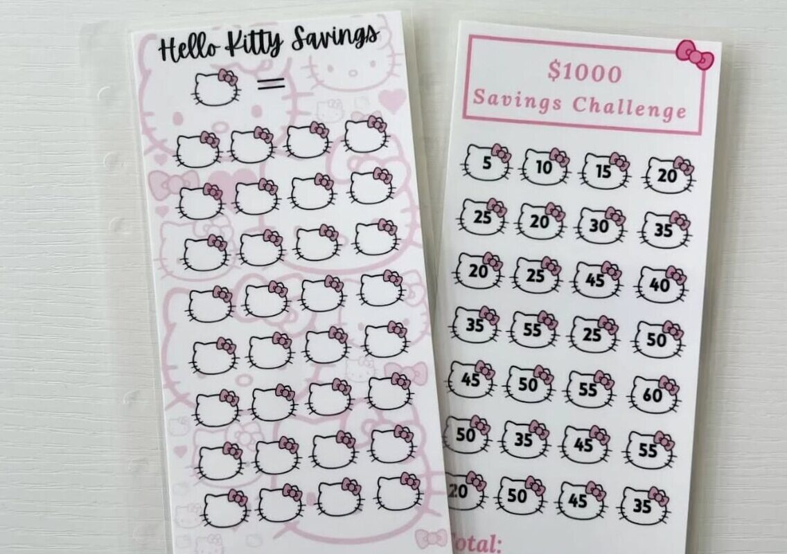 🌸 👰 stay inspired all year long: The Secret To Staying Productive With Hello Kitty Design Challenge