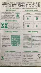 ☁️ 🤍 stay inspired all year long: Time Matters: Creative Planner Digital Assets