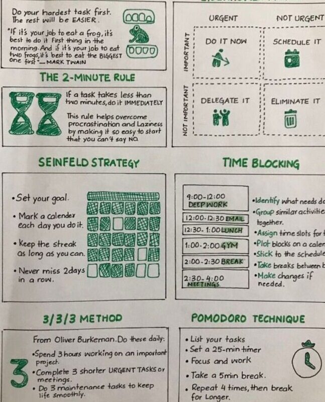 ☁️ 🤍 stay inspired all year long: Time Matters: Creative Planner Digital Assets