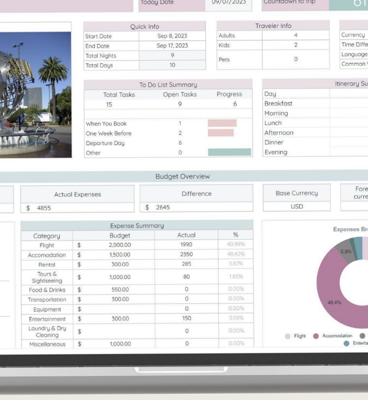 🎨 💎 stay inspired all year long: Travel Planner Google Sheets: Your Dream Trip Awaits