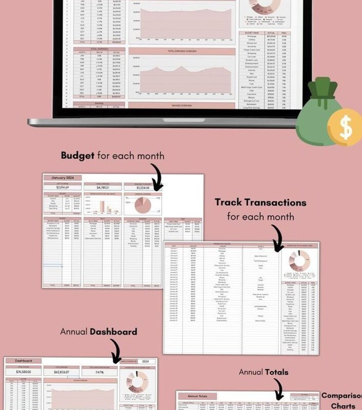 Streamline Finances with 2025 Google Sheets Budget Templates #simplebudgeting — 🖌️ 🪄 romanticize your routine
