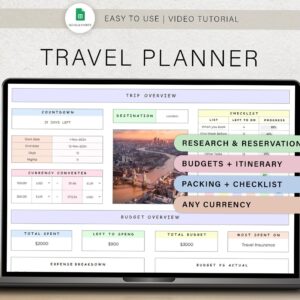 Stress-Free Travel Planner & Budget Tracker Template — 📌 📌 essential planning guide