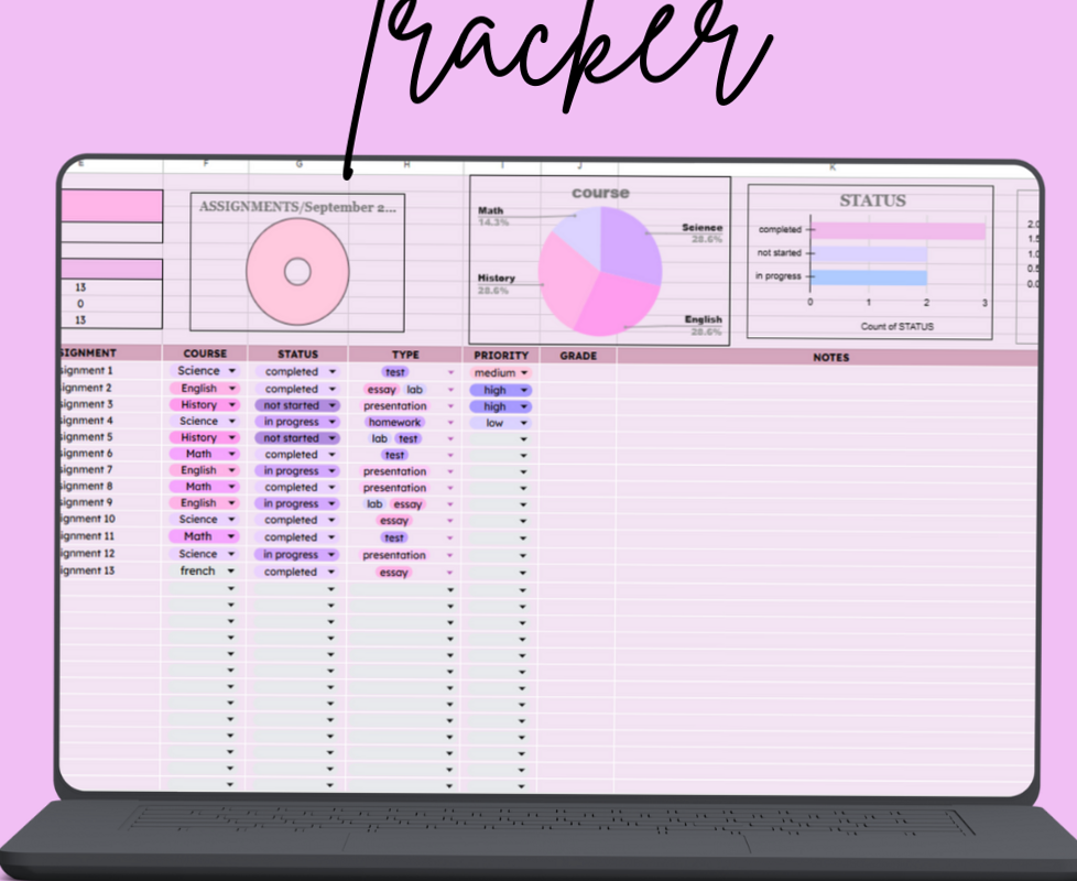 📌 📊 Study Planner & Assignment Tracker | Aesthetic Pastel Template | seamless organization hack