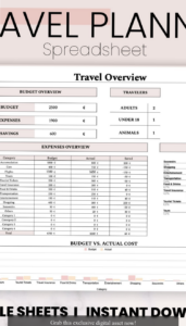 Summer Vacation Planner: Budget & Itinerary Tracker — 📁 📊 essential planning guide
