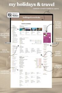 Super Cute Holidays & Travel Planner w/Digital Wardrobe & Outfit Planner in Notion — ☁️ ☁️ game-changing digital system