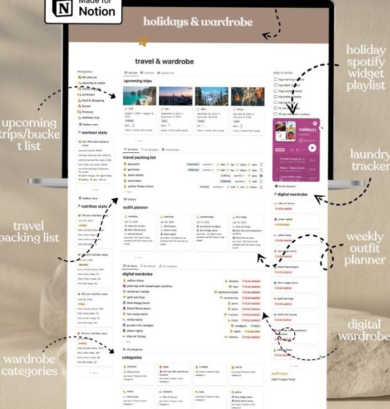 Super Cute Holidays & Travel Planner w/Digital Wardrobe & Outfit Planner in Notion — ☁️ ☁️ game-changing digital system