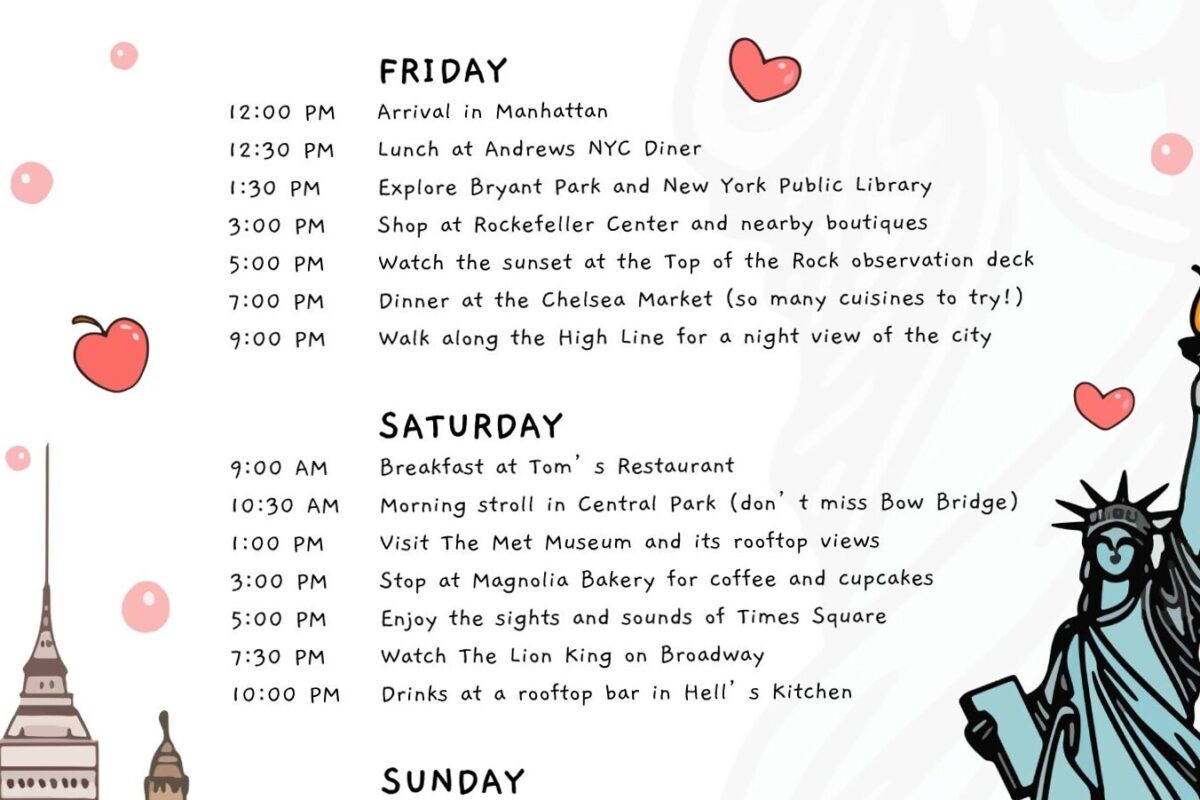 ✨ 🌿 Surprise Trip Itinerary — Digital Planner Template | seamless organization hack