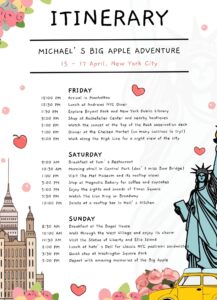 ✨ 🌿 Surprise Trip Itinerary — Digital Planner Template | seamless organization hack
