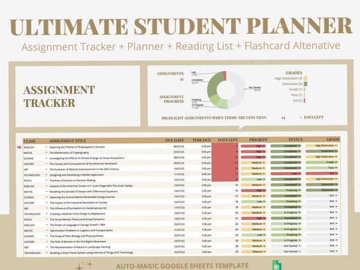 Task Manager for Google Sheets | Creative Planning Tools — 🪄 🌈 romanticize your routine