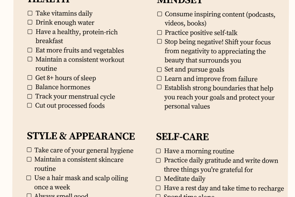 🪄 🎨 That Girl Checklist: Digital Design & Creative Planners | essential planning guide