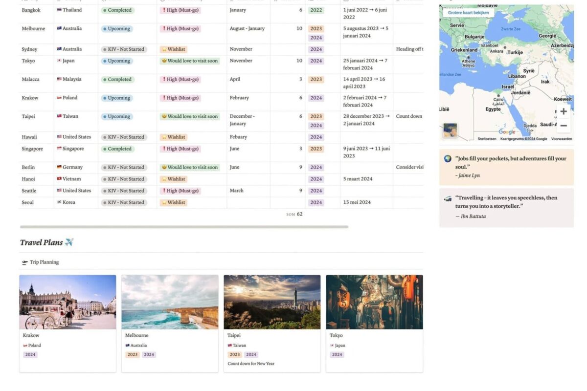 The Only Tool For Life Admin In 2026 — 📊 📊 stay inspired all year long