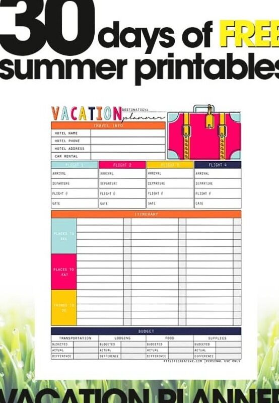🕯️ ☁️ The Ultimate Printable Checklist For Seamless Organization | Vacation Planner | essential planning guide