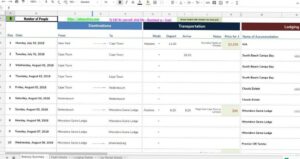 The Ultimate Travel And Vacation Itinerary Planning Spreadsheet | Johnny Africa — 💌 🥂 essential planning guide