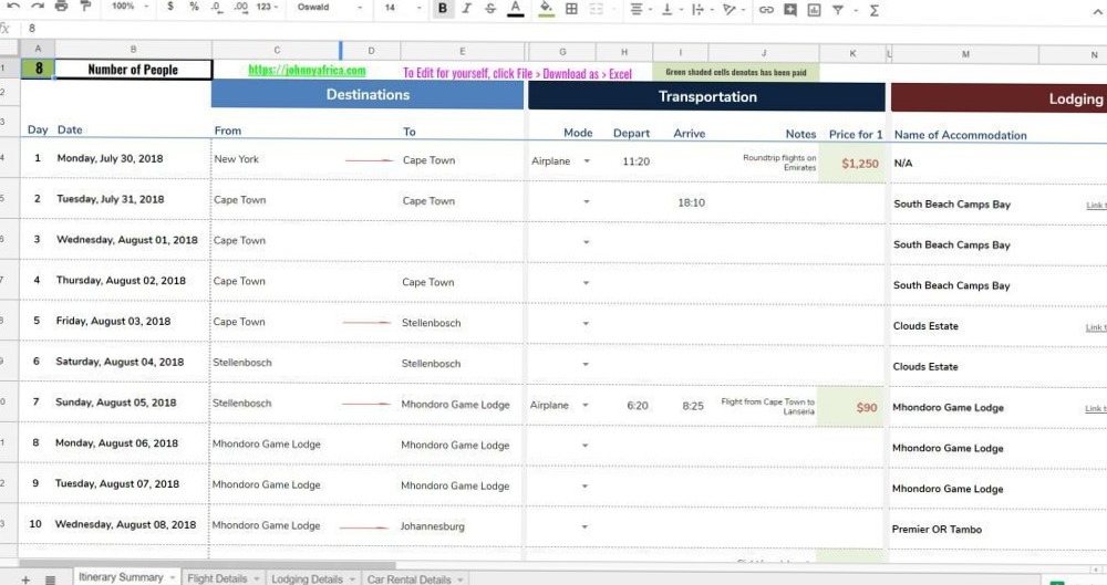 The Ultimate Travel And Vacation Itinerary Planning Spreadsheet | Johnny Africa — 💌 🥂 essential planning guide