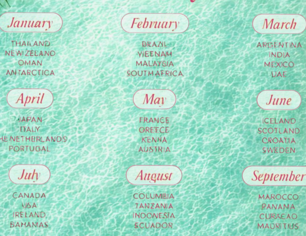 Top Travel Spots for Every Month of the Year — 🎨 🎨 stay inspired all year long