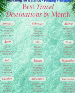 Top Travel Spots for Every Month of the Year — 🎨 🎨 stay inspired all year long