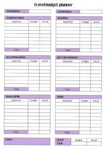 🌿 ✨ Travel Budget Planner — Organize Your Journey with Style | romanticize your routine