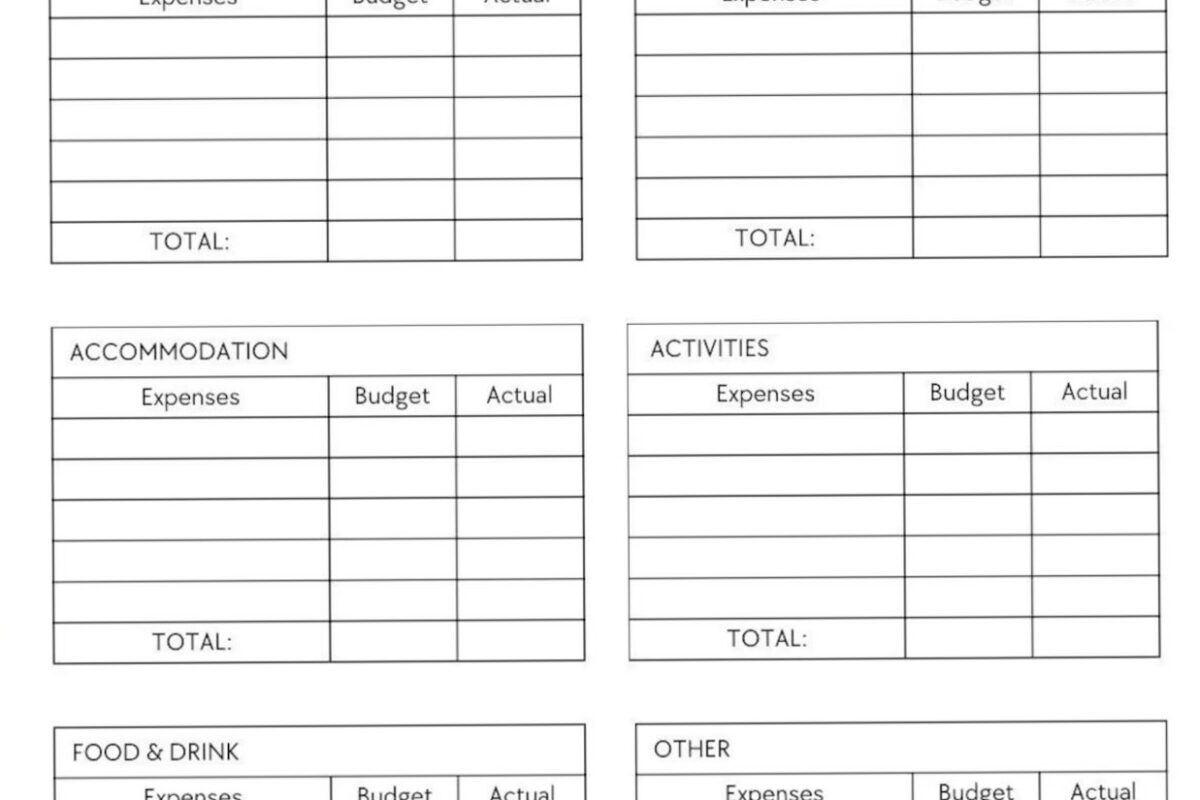 Travel Budget Planner | Save & Explore Smart — 📌 📊 stay inspired all year long