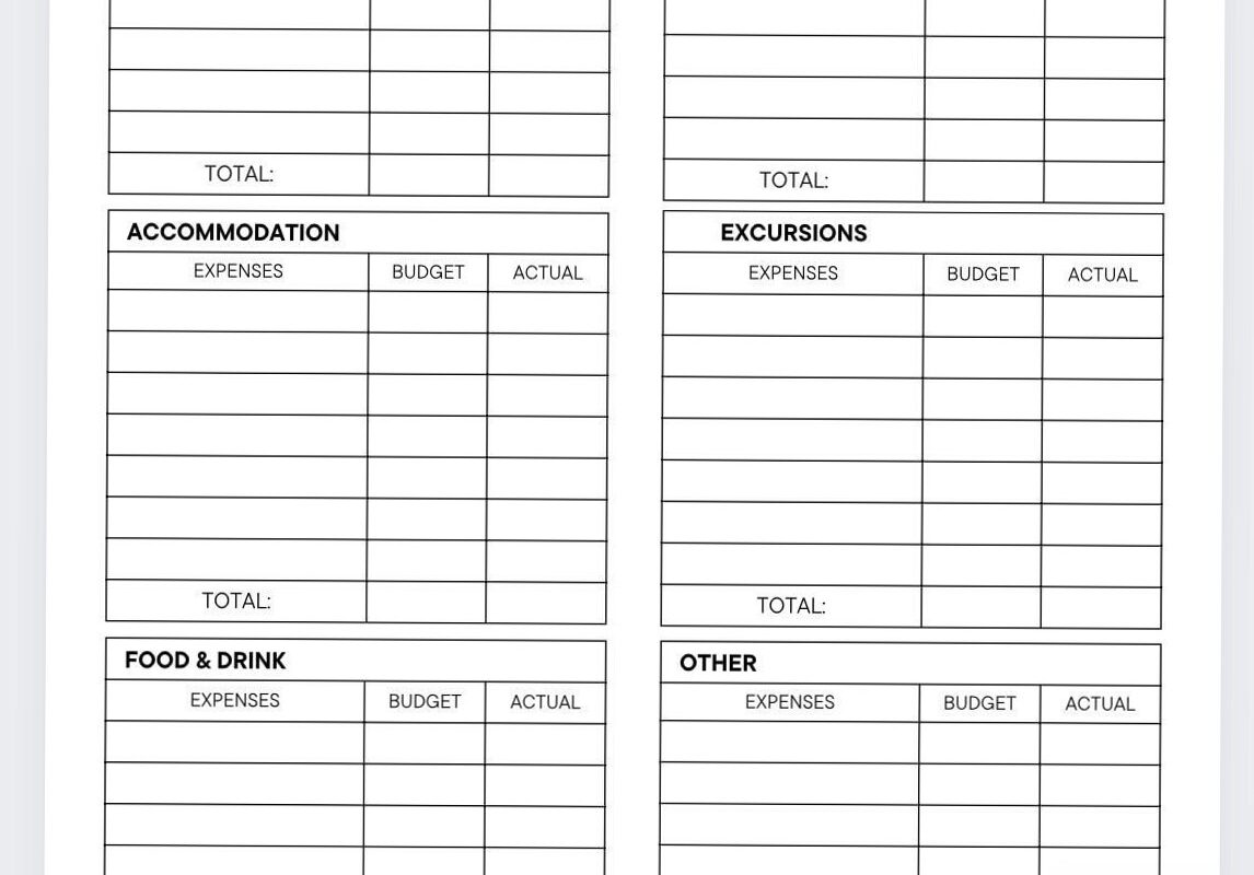 Travel Budget Planner & Spending Tracker | Printable Vacation Finance Template — ✨ 🎀 secret to staying productive