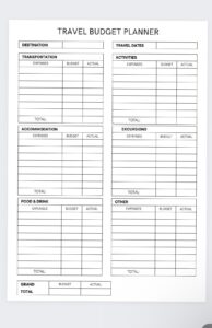 Travel Budget Planner & Spending Tracker | Printable Vacation Finance Template — ✨ 🎀 secret to staying productive