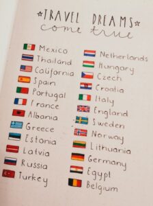 📌 🖇️ Travel Dreams Come True in Digital Design & Creative Planners | dream life manifestation