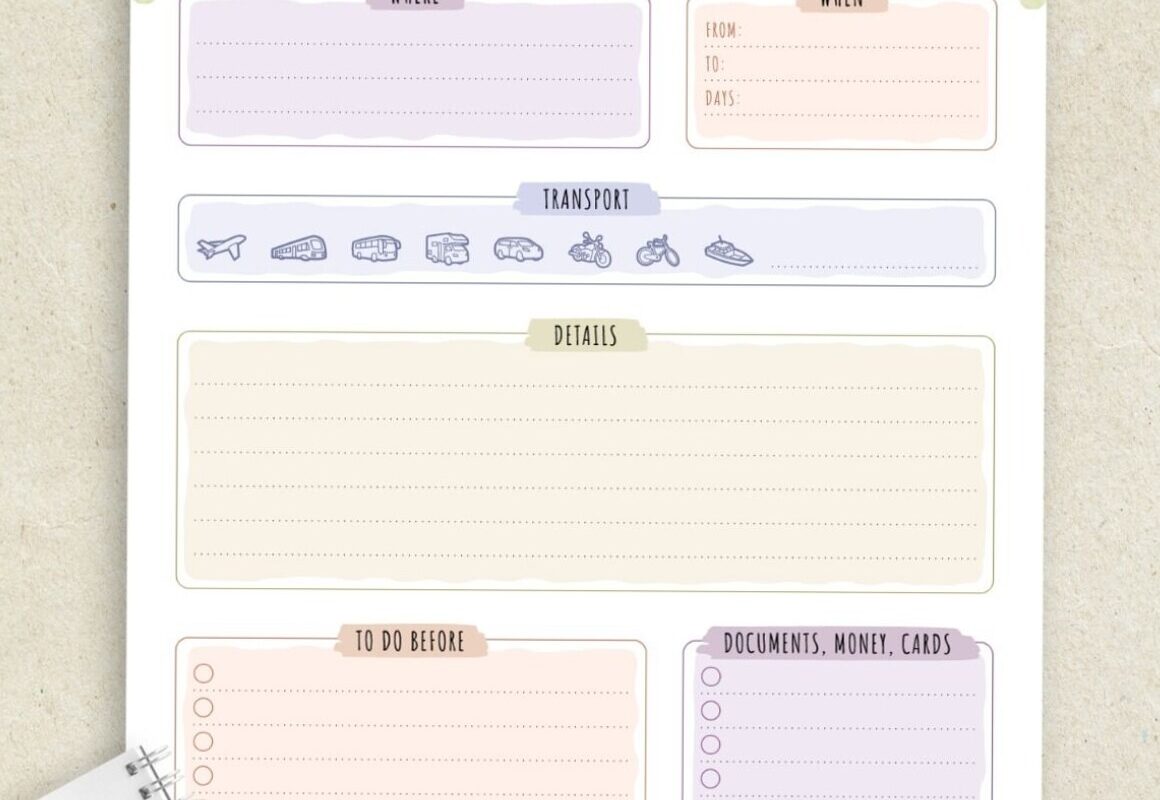 Travel Itinerary Planner & Happy Planner Layout Ideas — 🎨 📍 ultimate printable checklist