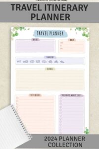 Travel Itinerary Planner & Happy Planner Layout Ideas — 🎨 📍 ultimate printable checklist