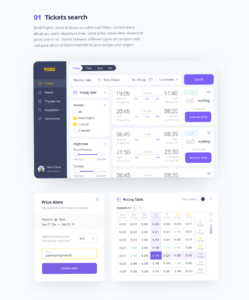 Travel Planner by Svetlana Beloborodova | Digital Design & Creative Assets — 📁 📌 dream life manifestation