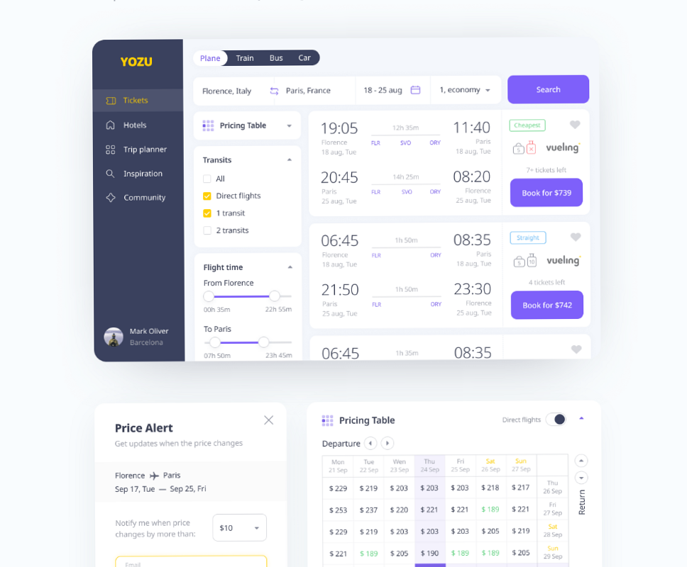 Travel Planner by Svetlana Beloborodova | Digital Design & Creative Assets — 📁 📌 dream life manifestation