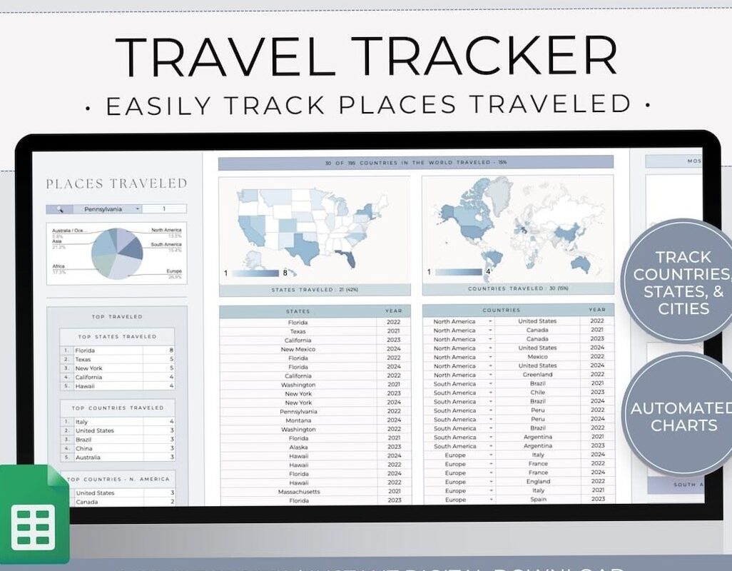 🥂 👰 Travel Planner with Google Sheets Tracker & Map | Etsy Digital Design | ultimate printable checklist