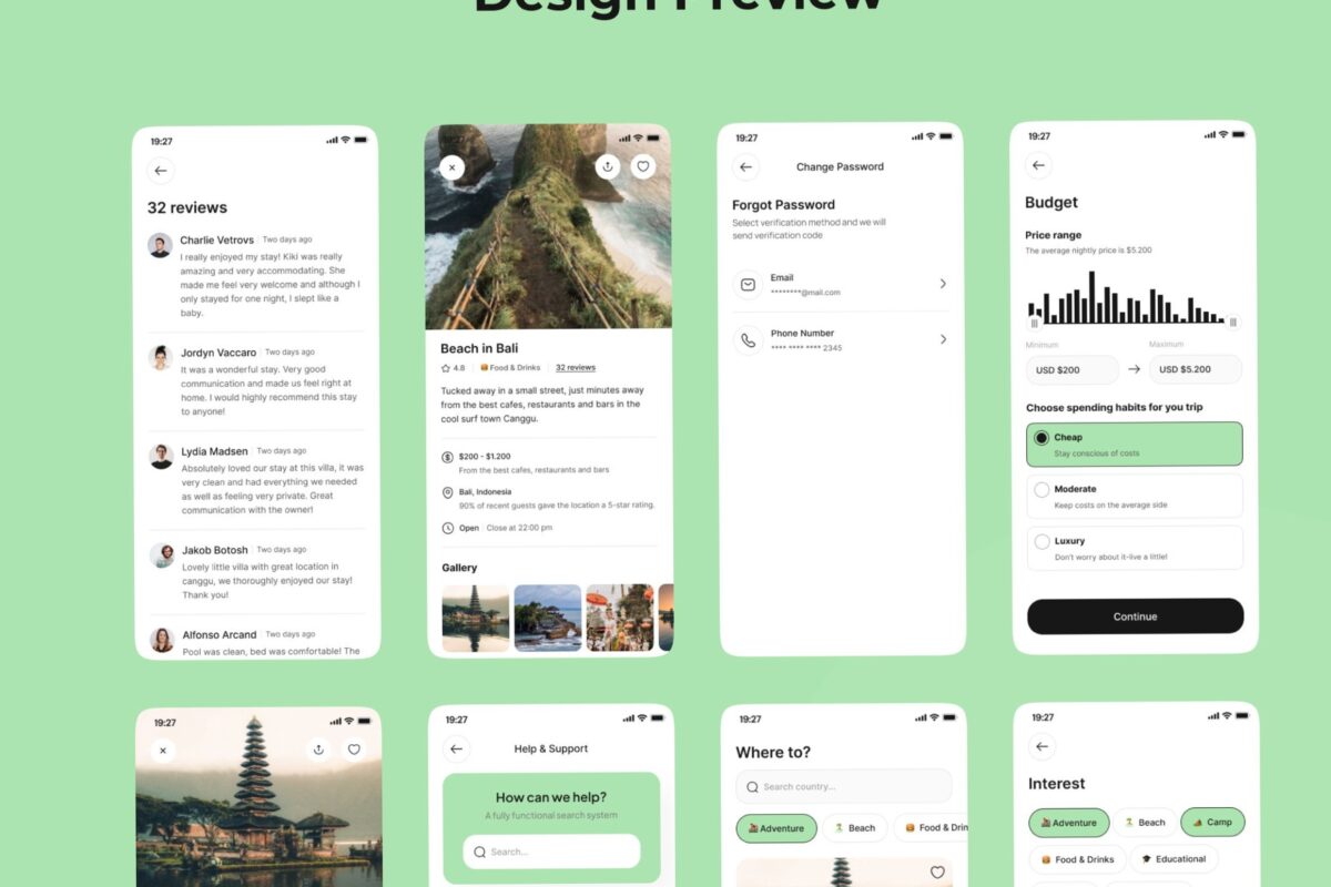 📅 📅 TRIPERZ AI Trip Planner UI Kit for Designers | secret to staying productive
