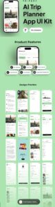📅 📅 TRIPERZ AI Trip Planner UI Kit for Designers | secret to staying productive