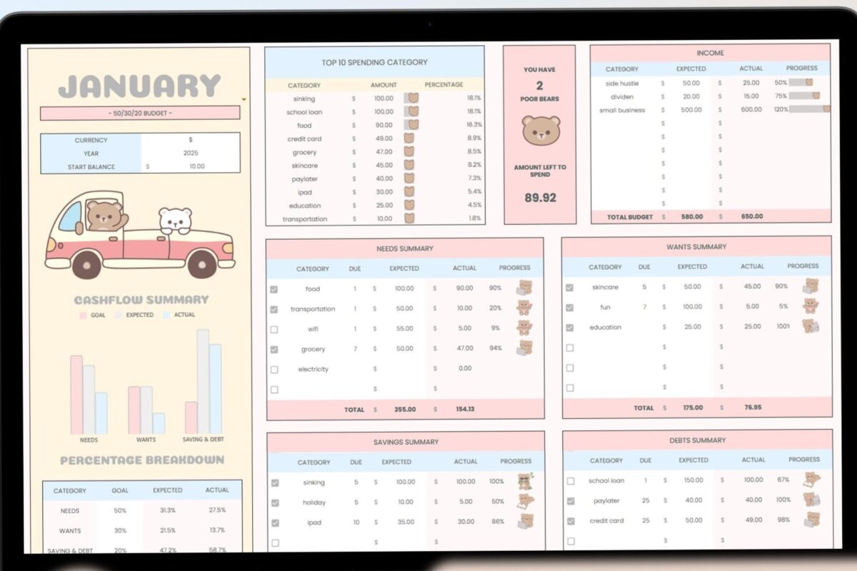 💌 🌸 Ultimate 50/30/20 Budget Planner | Google Sheets Templates 2025 | dream life manifestation