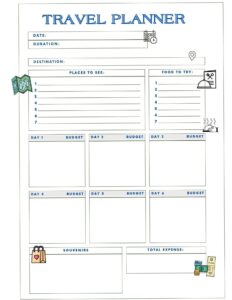 🌈 🎨 Ultimate Car Trip Planner: Travel & Budget Guide | essential planning guide