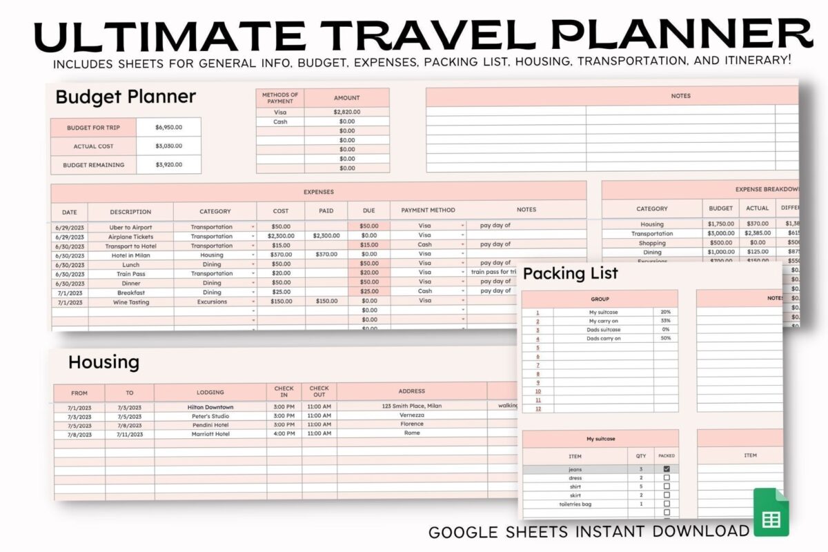 Ultimate Google Sheets Travel Planner Template — 🪄 📍 secret to staying productive